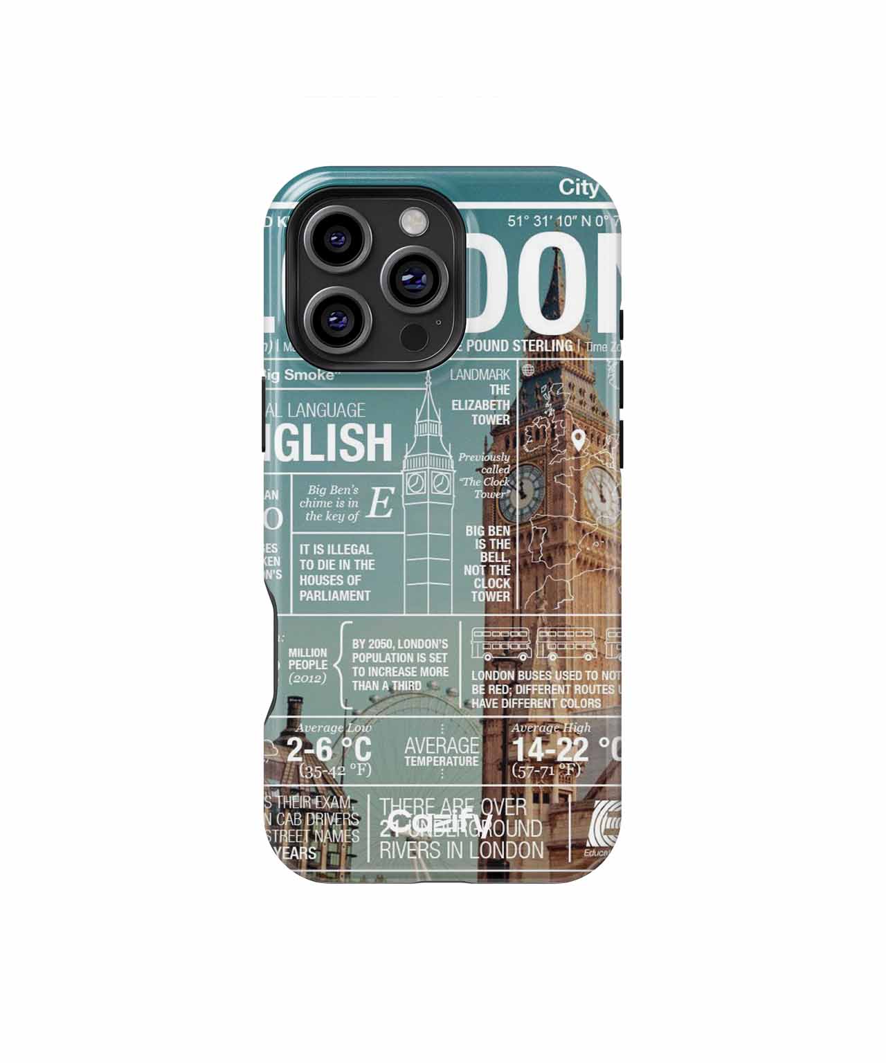 Big Ben's Time iPhone case Case Cazify - Delivery Canada