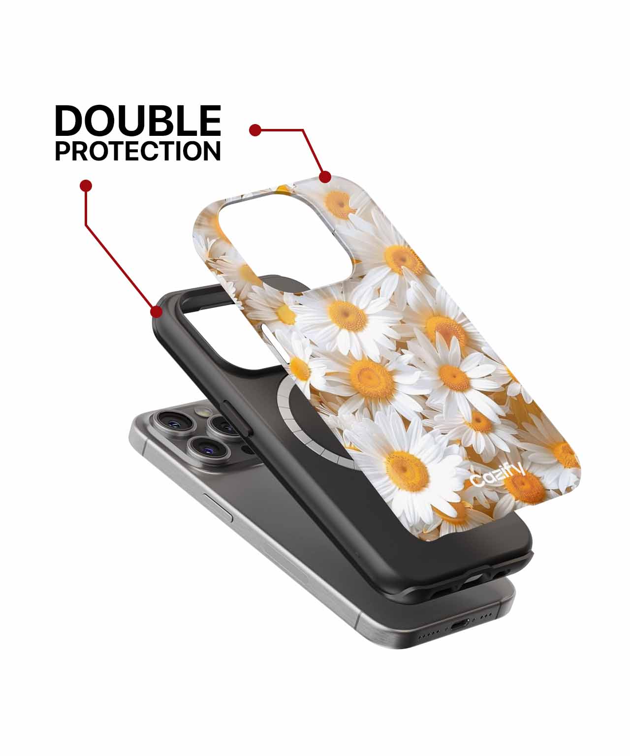 Sunny Daisy Delightful Flower Power iPhone case Case Cazify - Delivery Canada