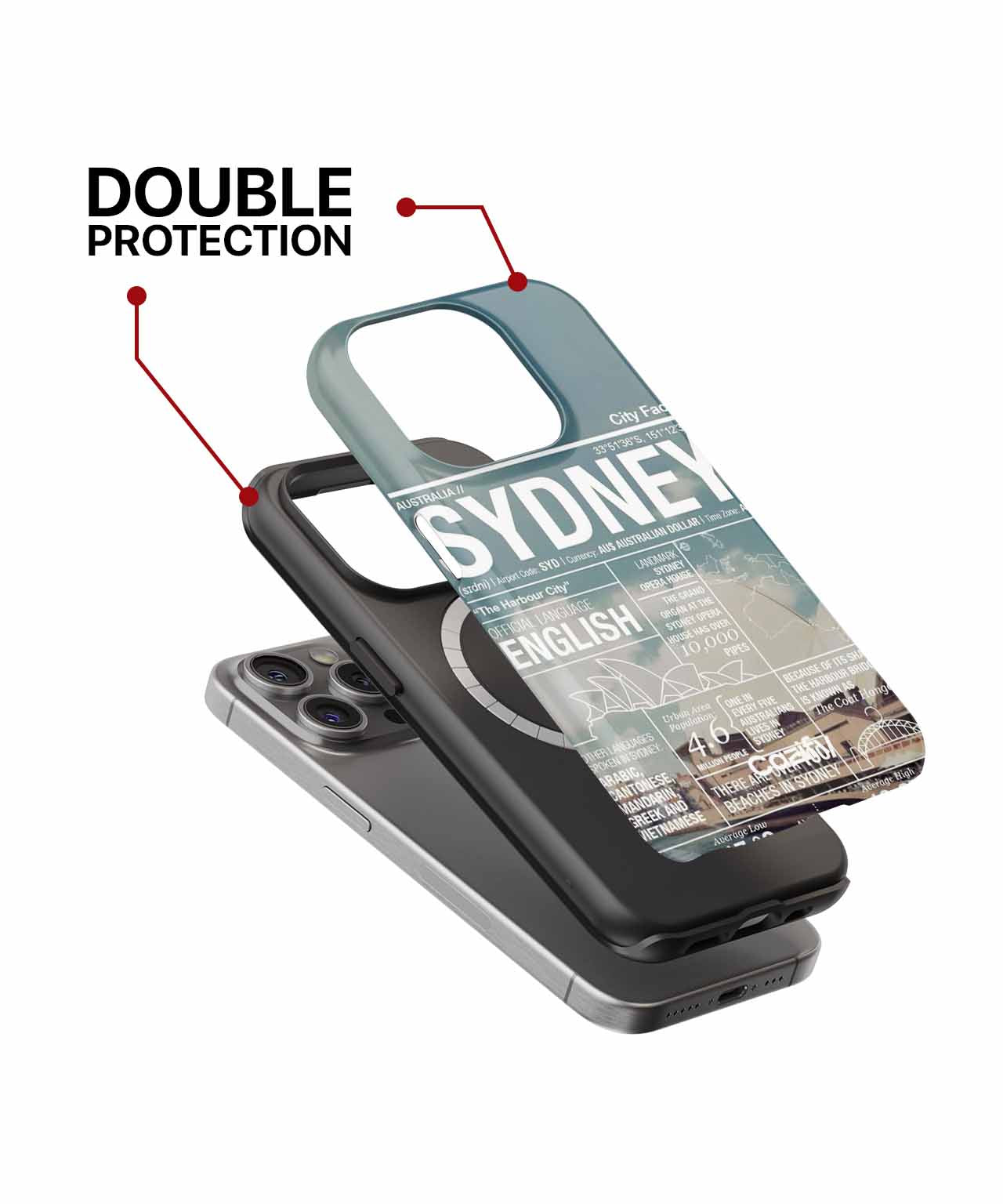 Sydney’s Spectacular Harbour Wonders iPhone case Case Cazify - Delivery Canada